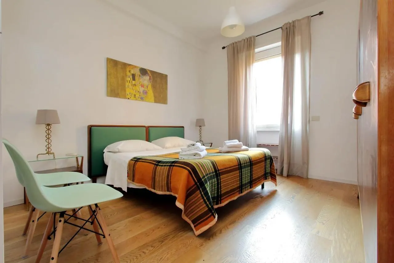 Trastevere location